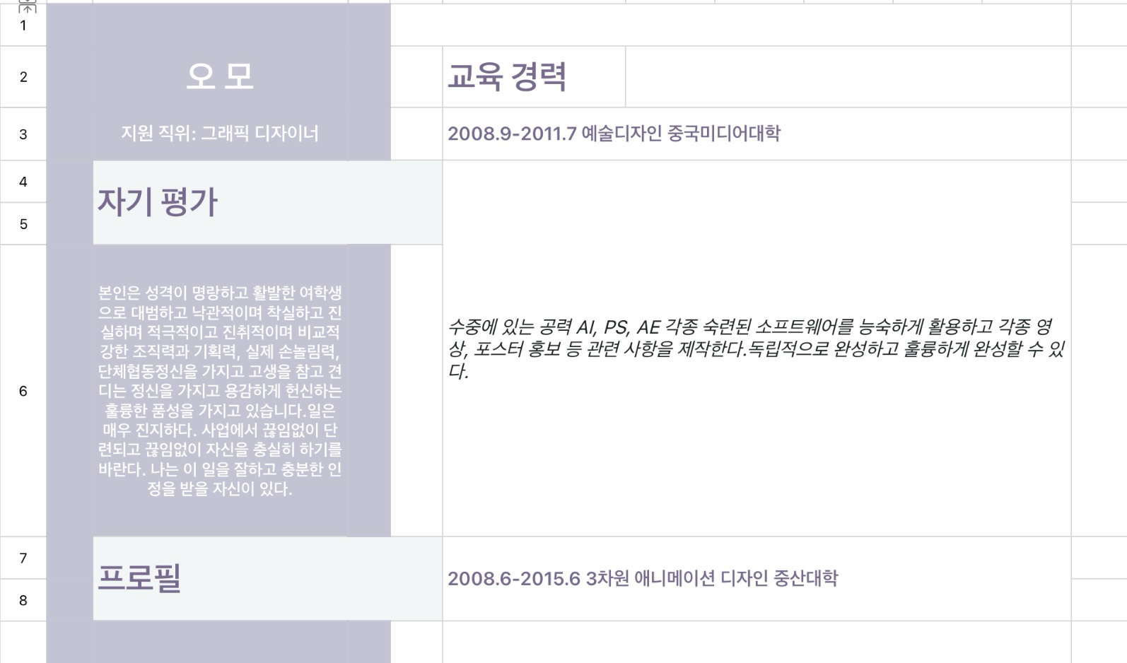 디자이너 구직 이력서